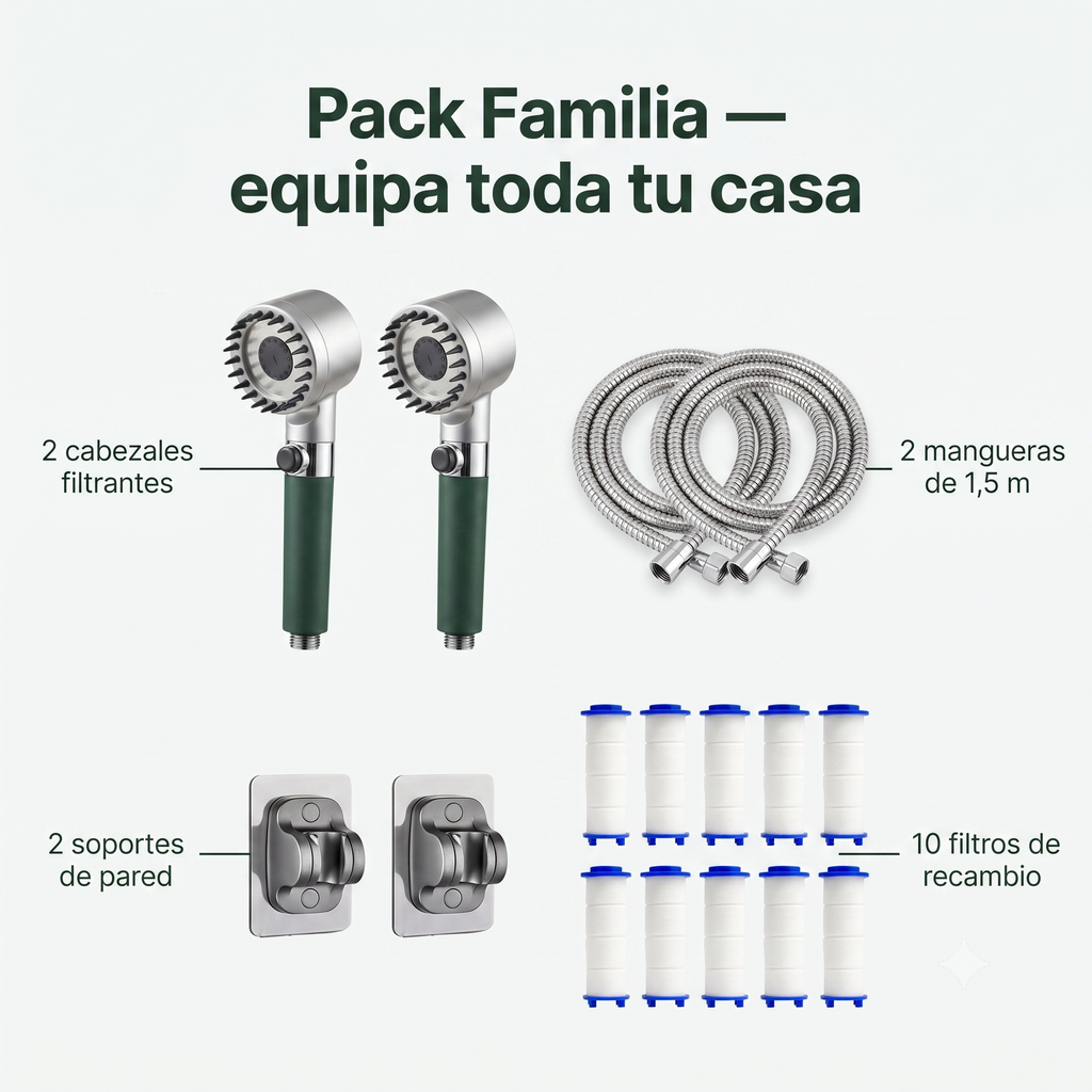 Cabezal de Ducha Filtrante Nidyva