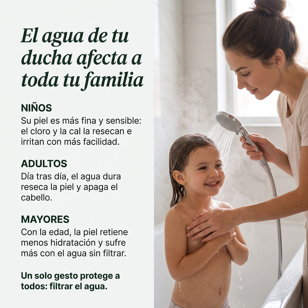 Cabezal de Ducha Filtrante Nidyva