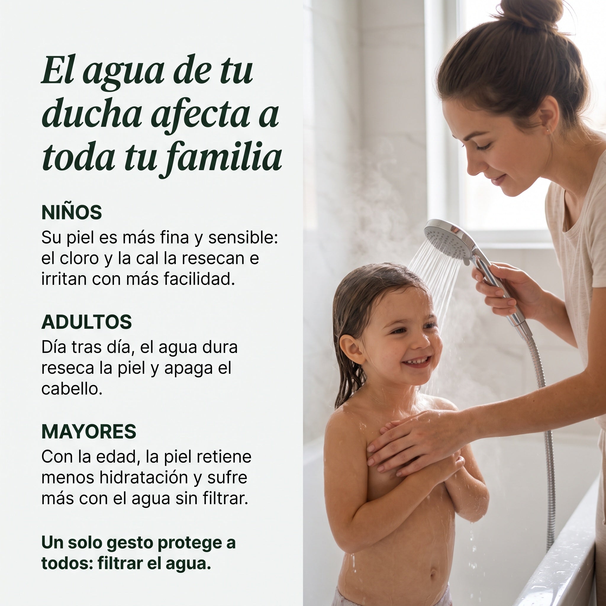 Cabezal de Ducha Filtrante Nidyva