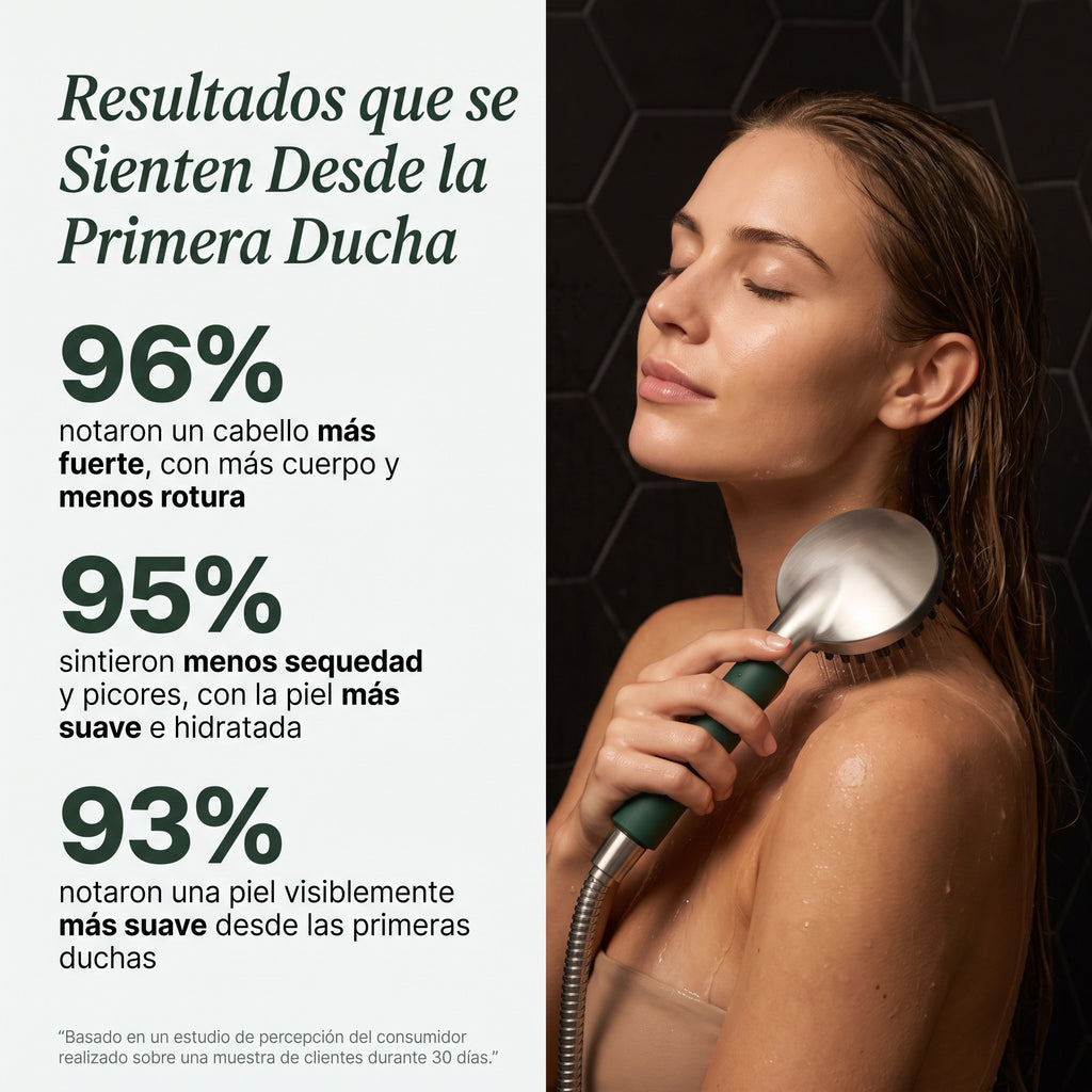 Cabezal de Ducha Filtrante Nidyva